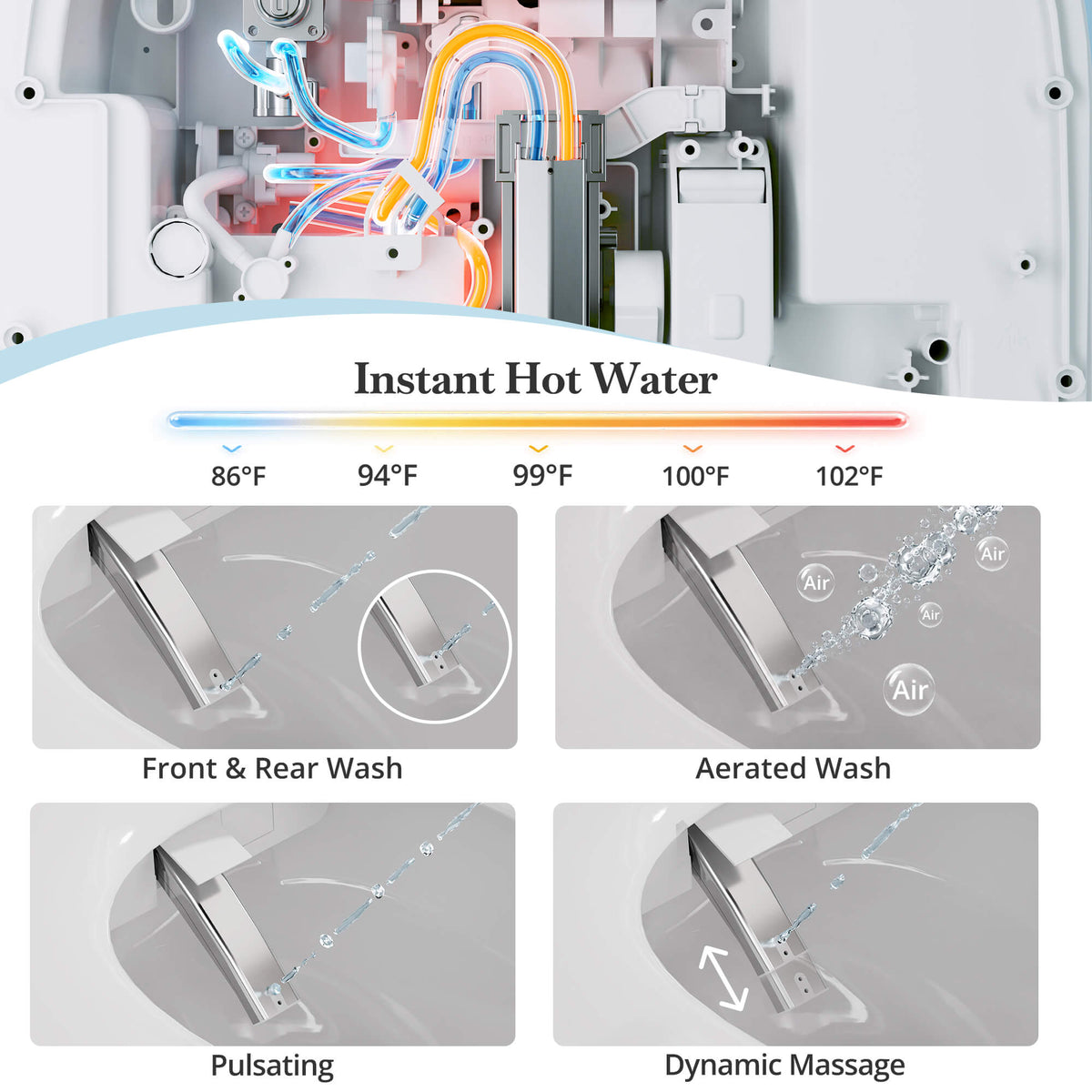 Multiple Washing Modes