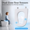 CANEST Smart Toilet | TC-900